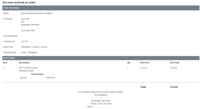 ticket email